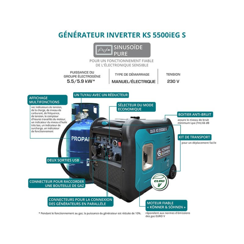 groupe-electrogene-konner-sohnen-5500w-inverter-insonorise-essence-et-gaz-ks5500iegs-4.jpg